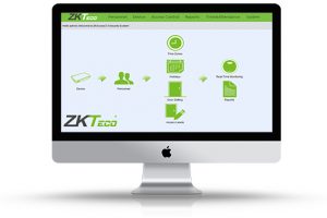 zkaccess